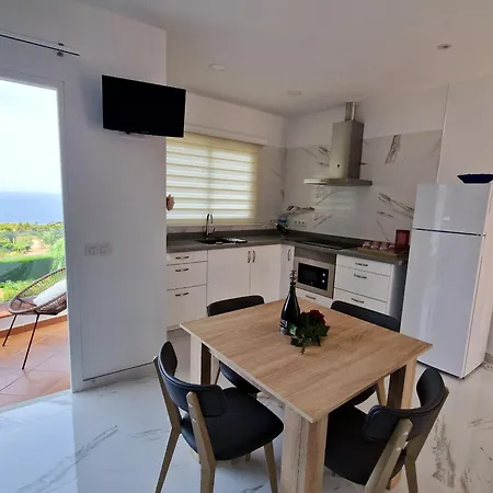 Chc * Buenavista Del Norte